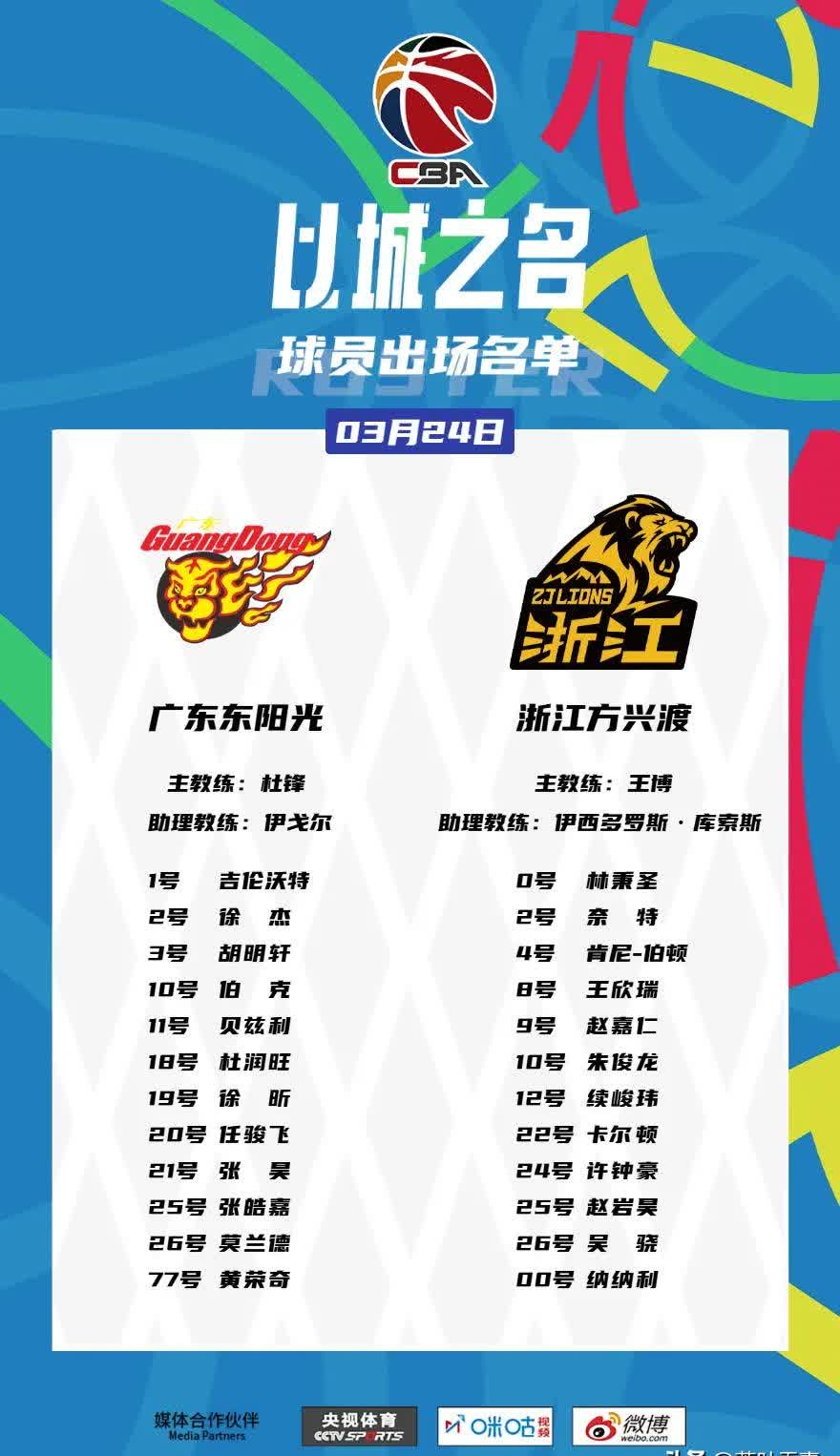 赛地聚焦——CBA季后赛今夜热度飙升，夏洛特黄蜂调整名单，气氛紧张，年轻球员得到机会的简单介绍